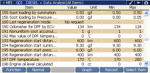 2000 RPM preview